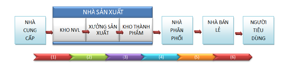 nha sx-nguoi td (1)-(6)