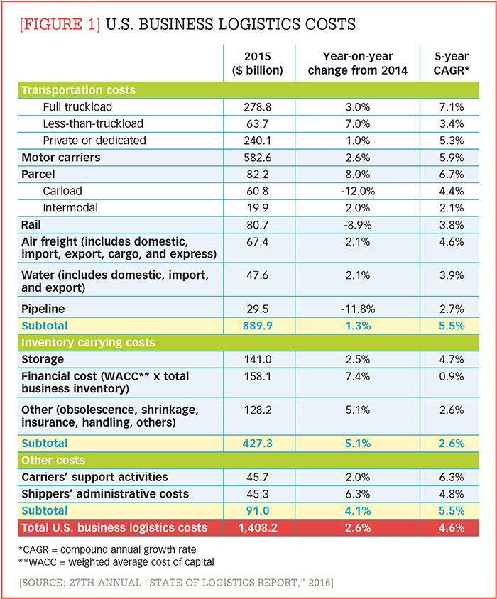 20160826tale_of_transition_ex1