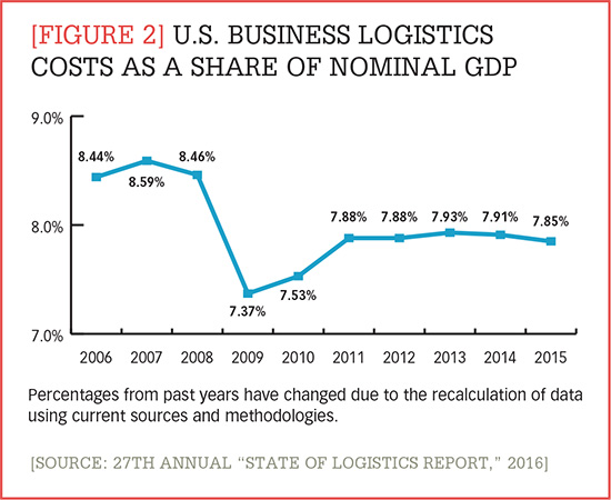 20160826tale_of_transition_ex2