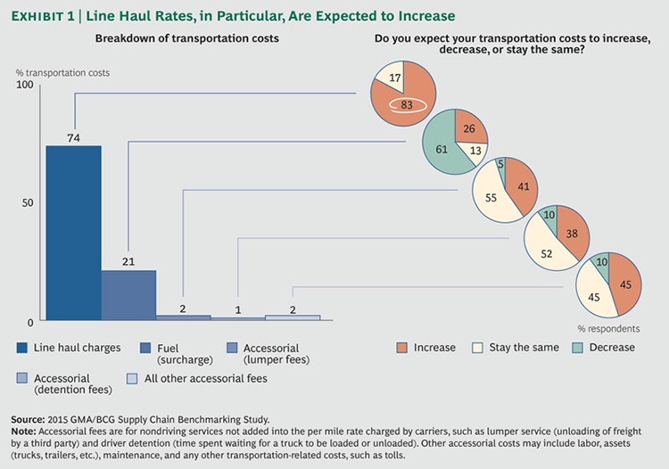 a-hard-road-ex1-large_tcm80-191327
