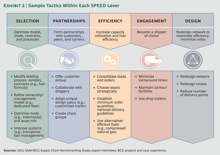 a-hard-road-ex2-large_tcm80-191330