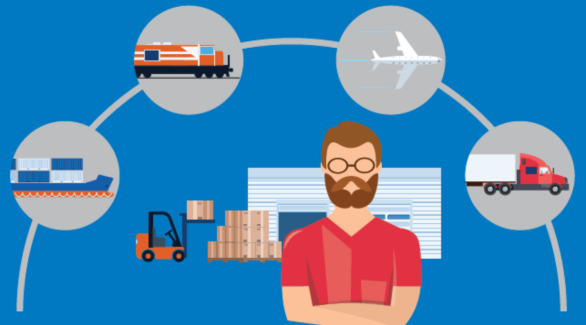 hệ thống quản lý vận tải TMS