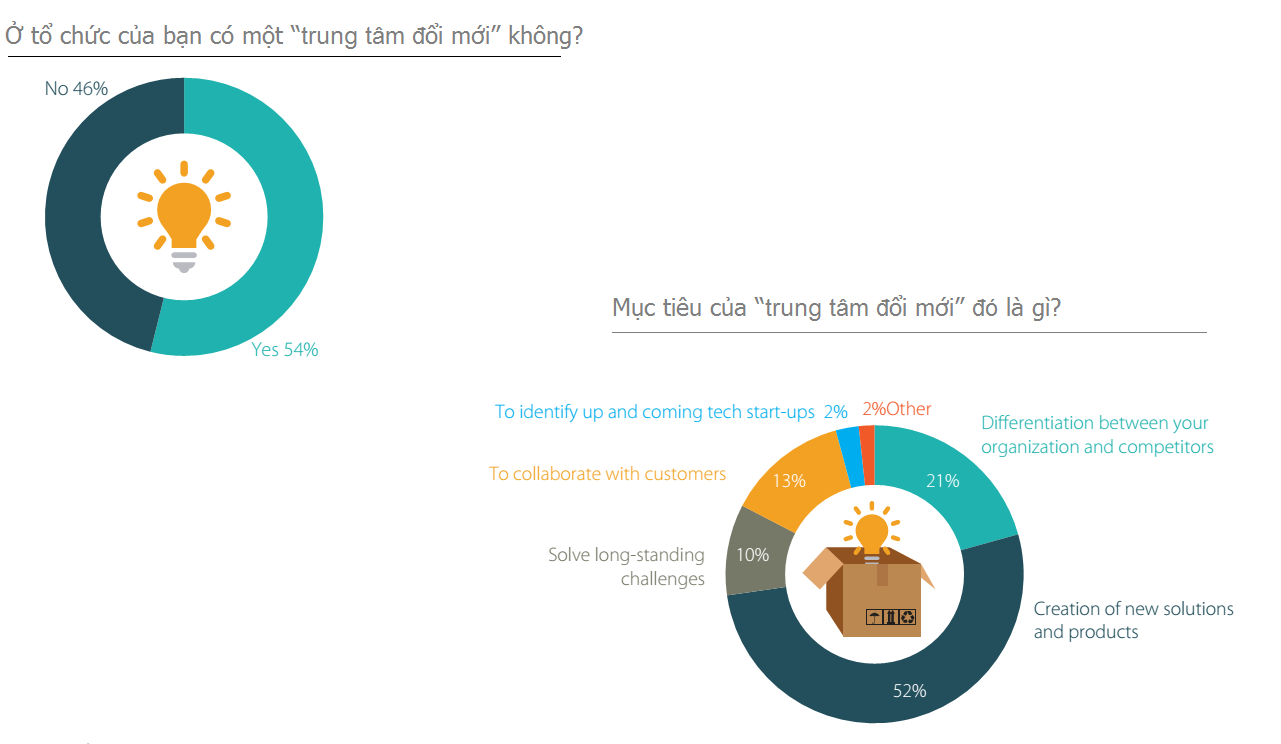 logs-tech-report_1-4