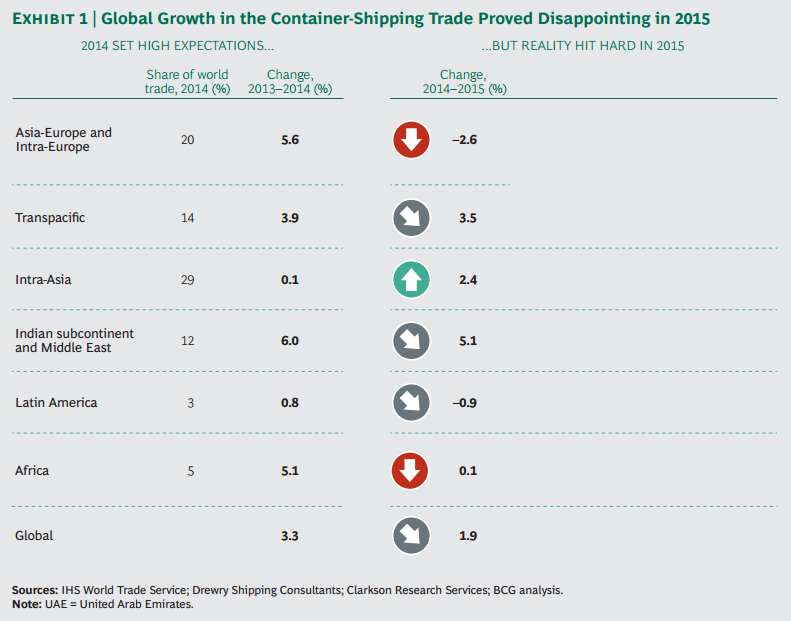 bcg-sailing-in-strong-wind_ex1