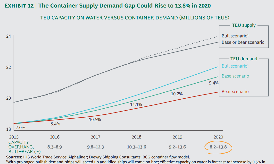 bcg-sailing-in-strong-wind_ex12