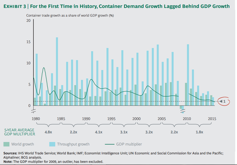 bcg-sailing-in-strong-wind_ex3