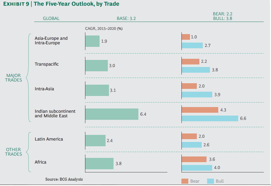 bcg-sailing-in-strong-wind_ex9