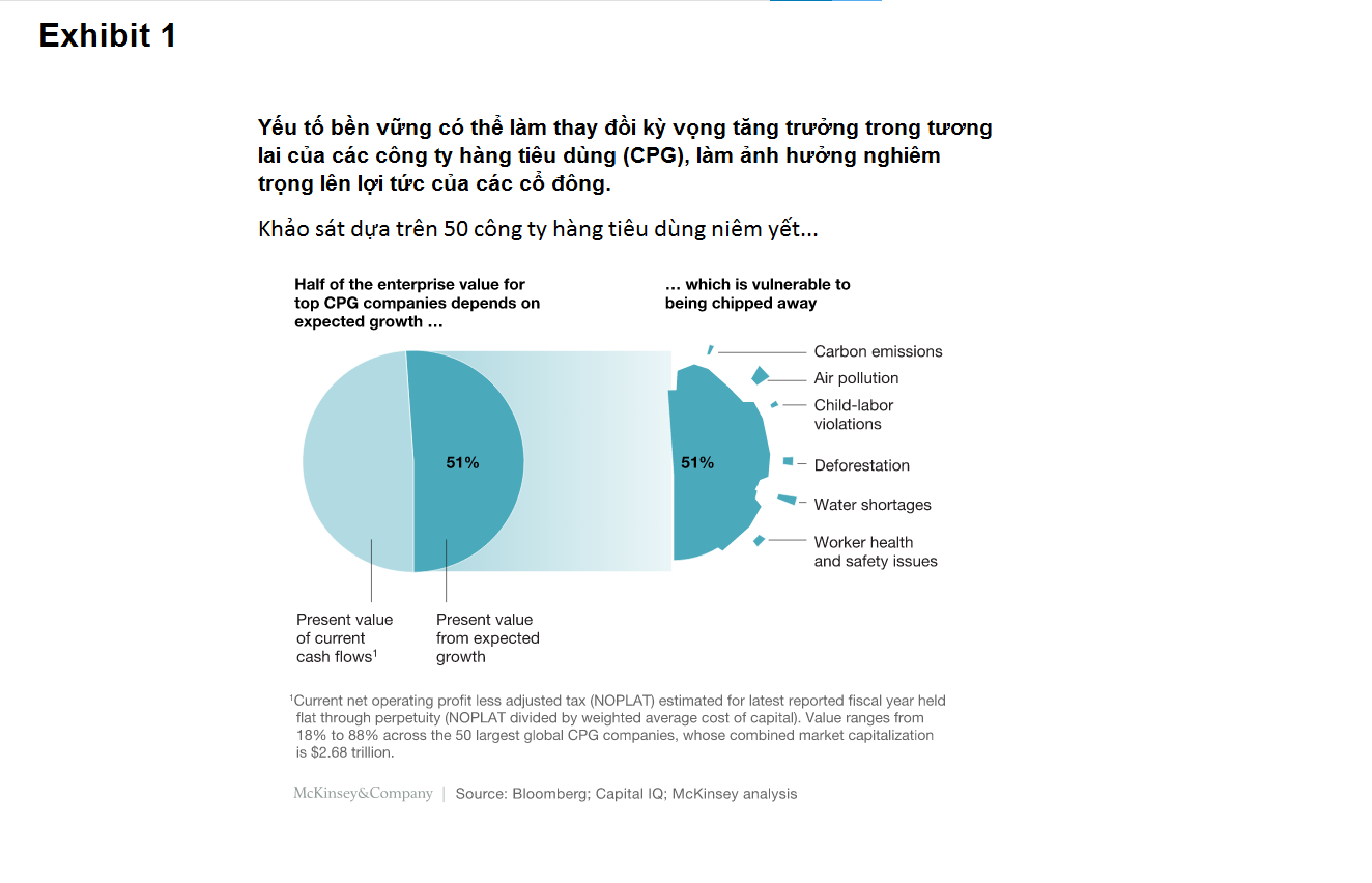 starting-at-the-source_ex1