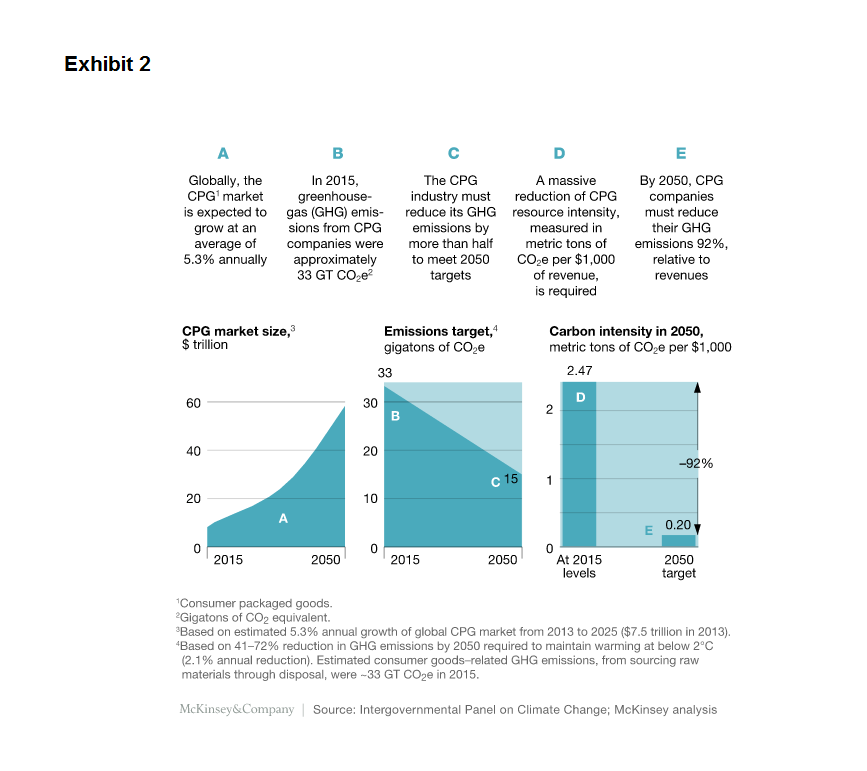 starting-at-the-source_ex2