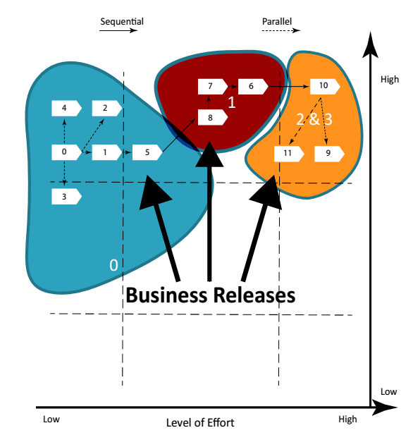 putting-value-first_3