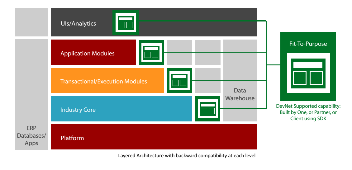putting-value-first_4
