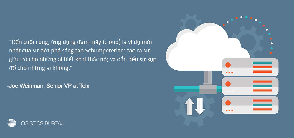 the-3pl-market_hinh-4