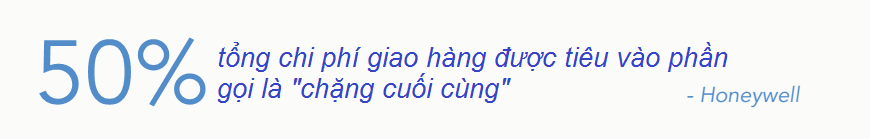 Mobile-Enabling Logistics_1