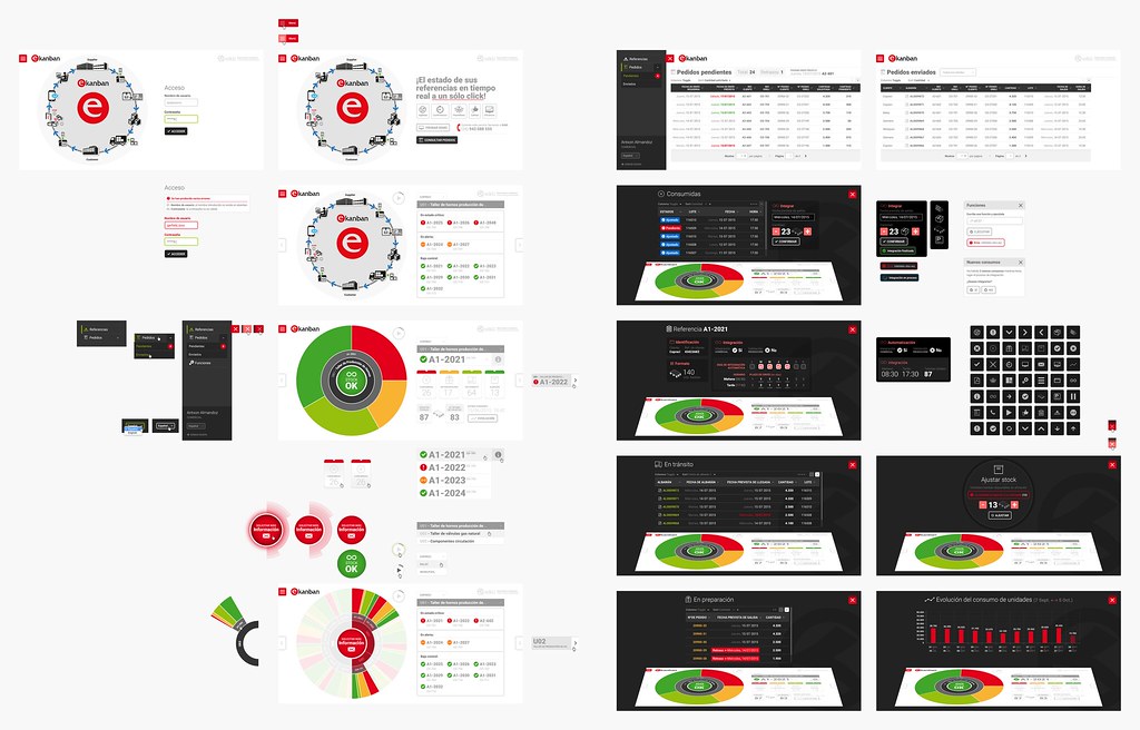 Phương pháp ekanban