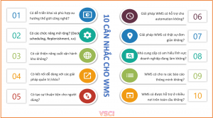https://vsci.guru/wp-content/uploads/2018/09/10-dieu-can-nhac-wms-tu-gartner_1.png