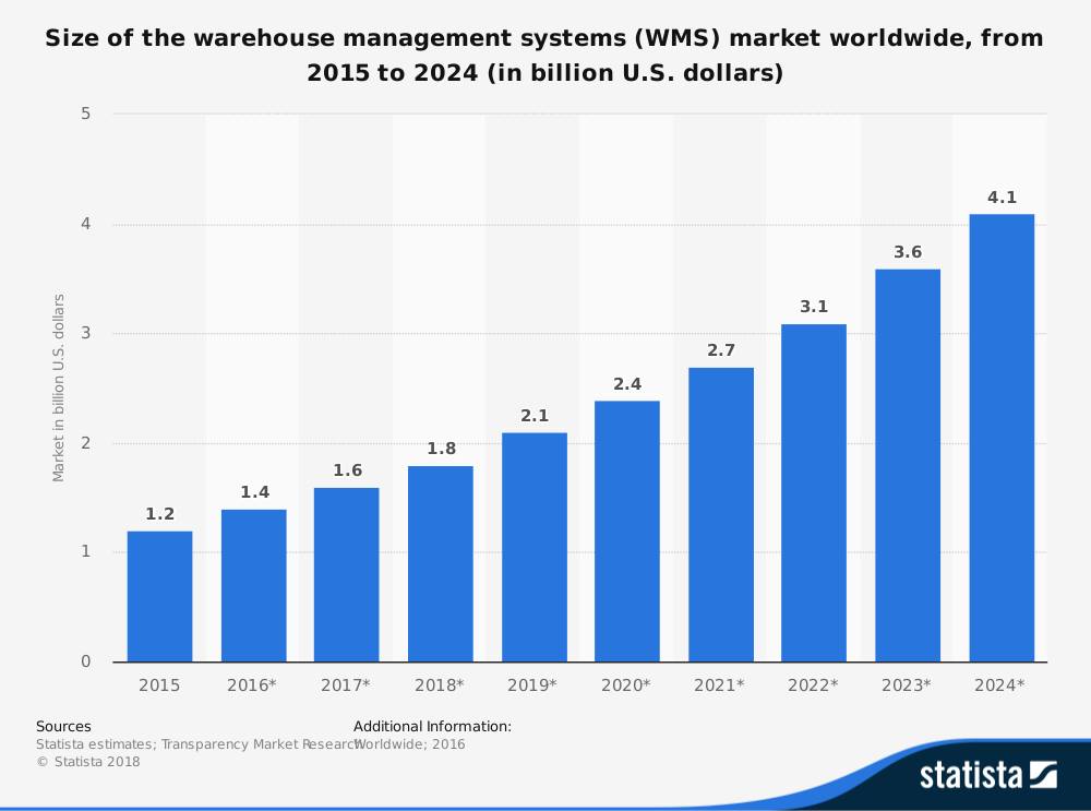 Image may contain: text