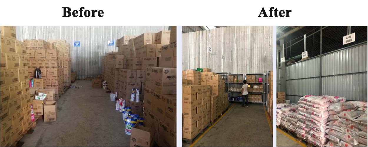 quản lý tồn kho hiệu quả