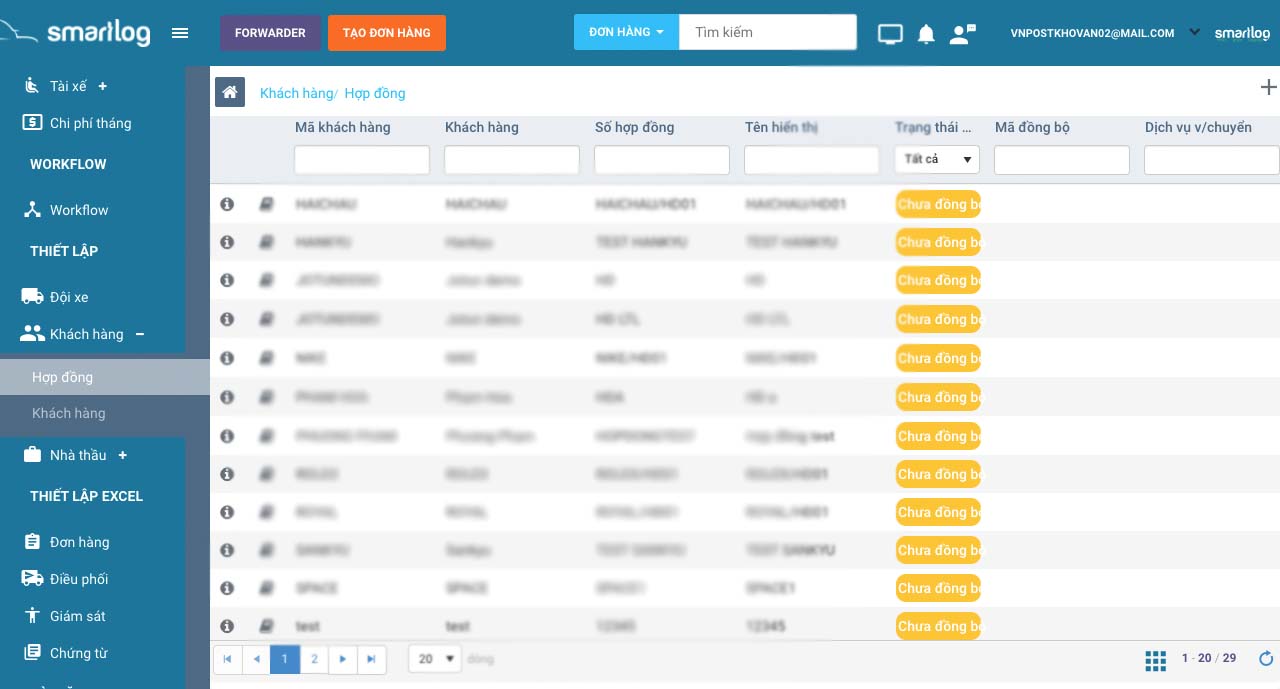 Phần quyền thông tin giám sát vận tải cho khách hàng