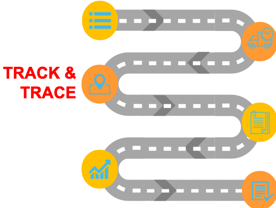 Khó khăn trong giám sát vận tải truyền thống