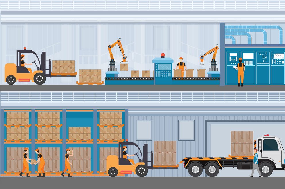 Hệ thống quản lý kho hàng WMS hỗ trợ sản xuất / lắp ráp 