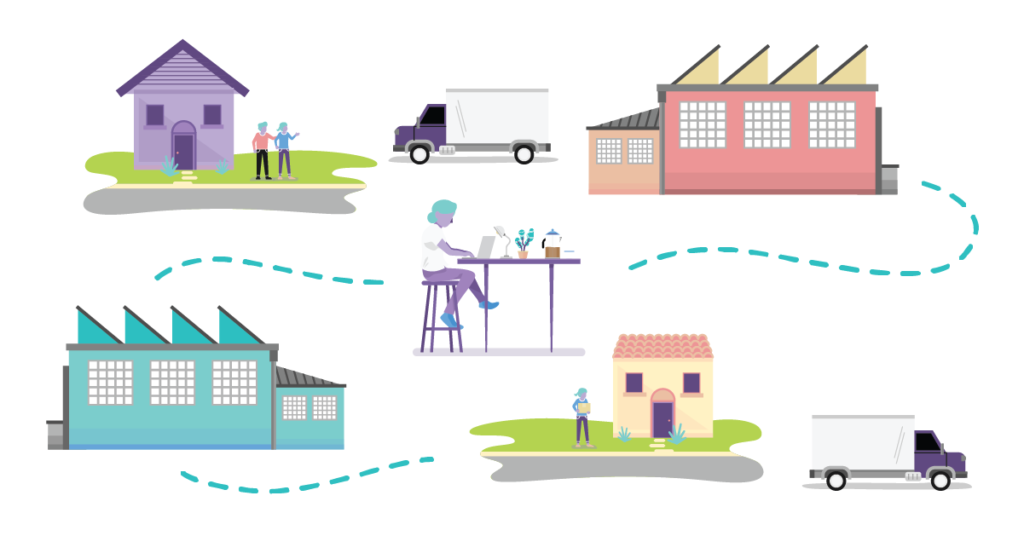 Quản lý đơn hàng (order management)