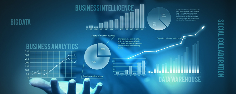 Descriptive analytics