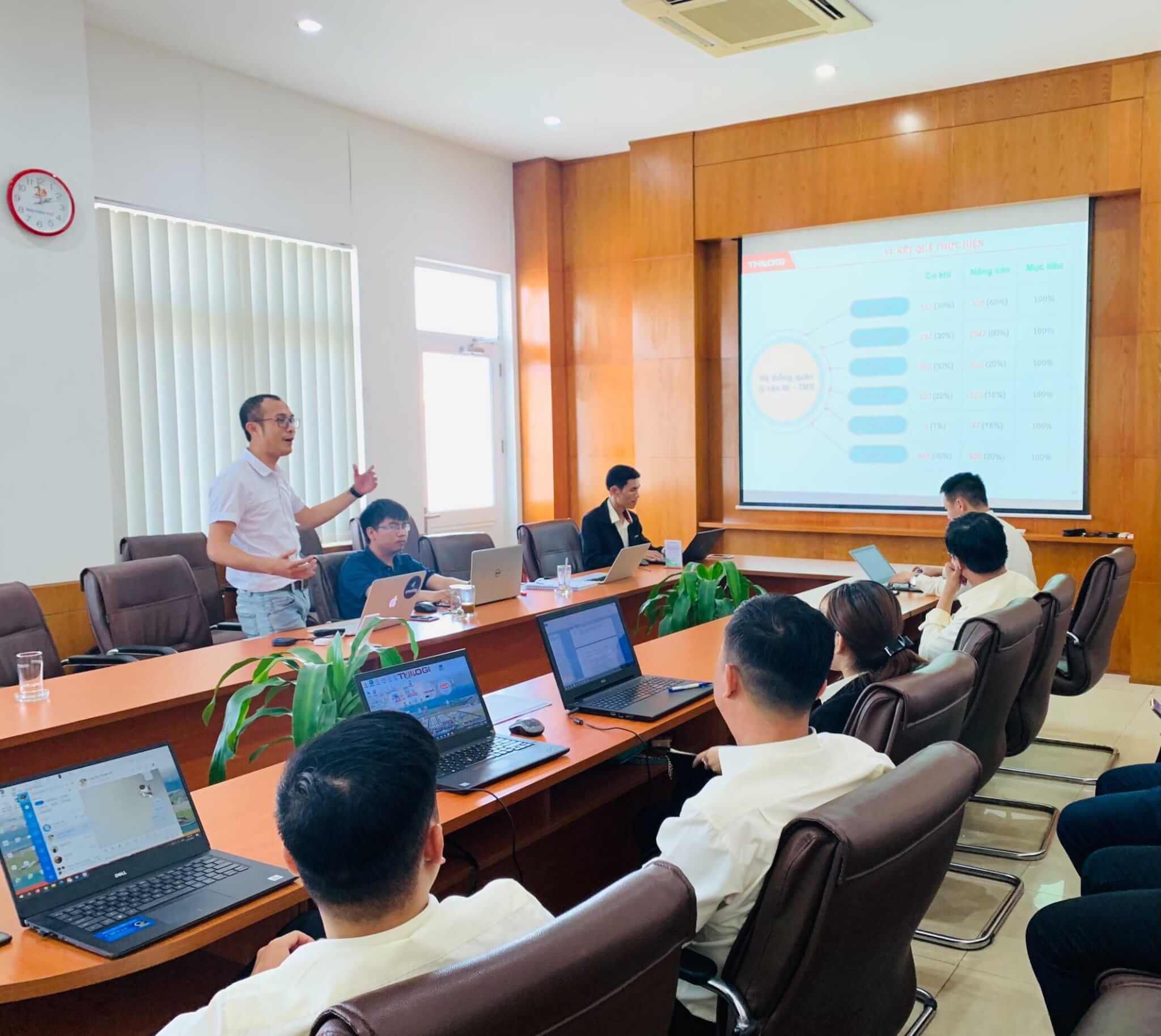 Nghiệm thu và chính thức go-live dự án STM - Thilogi