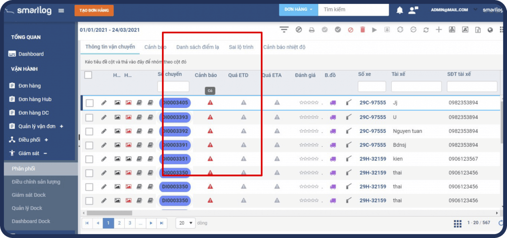 Cảnh báo điểm lạ vận tải